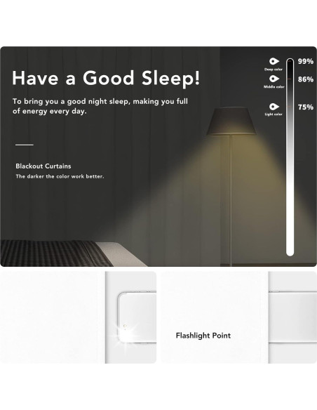 Cortinas Blackout Easy-Going 106.68x91.44 cm Aislantes Térmicas