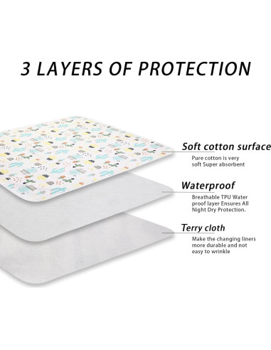 Almohadillas de Cambio para Bebé 3 Piezas Algodón Impermeable
