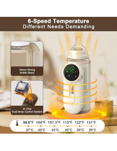 Calentador de Botellas Portátil 8000mAh con Monitor de Leche 2