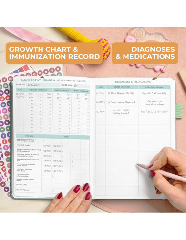Diario de Alimentación y Sueño Clever Fox A5 Crema Menta