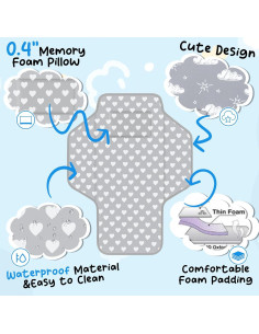 Alfombrilla de Cambio Portátil Bebés Momcozy Gris 53x66cm 2