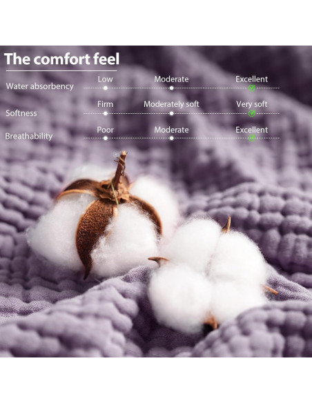 Toallas con Capucha Unnivoll para Bebés 81x81 cm - Paquete de 2