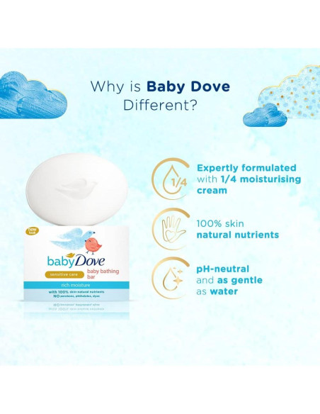 Barra de Baño Hidratante Baby Dove 75g - Para Todo Tipo de Piel