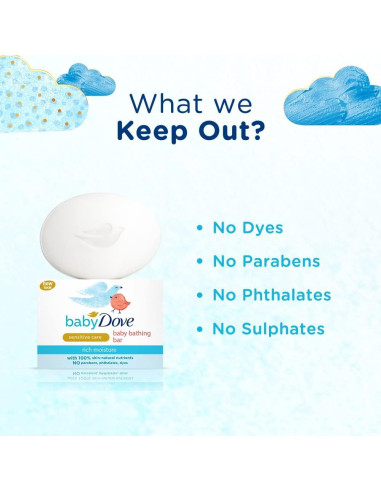 Barra de Baño Hidratante Baby Dove 75g - Para Todo Tipo de Piel