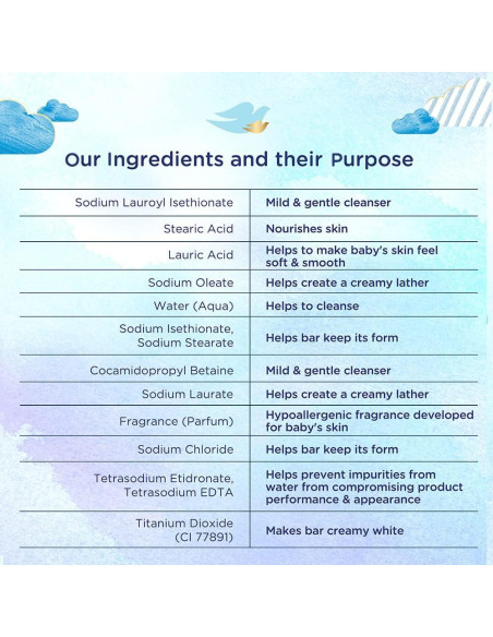 Barra de Baño Hidratante Baby Dove 75g - Para Todo Tipo de Piel