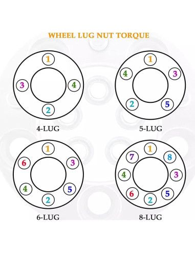 Cubiertas de Tuercas de Rueda Hunting Horse 20 Pcs Negro