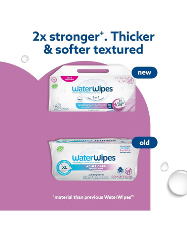 Toallitas Húmedas WaterWipes+ para Cuerpo e Íntimas 90 Unidades
