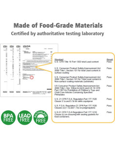Botella de Alimentación de Leche Materna Matyz 4 Pzas Vidrio 236 ml 2