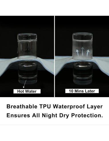 Forro de Cambiador de Bebé Boulevard Agradable 68.6x33 cm Blanco