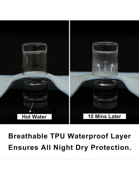 Forro de Cambiador de Bebé Boulevard Agradable 68.6x33 cm Blanco