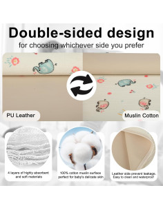 Alfombrilla para Cambiar Bebés Elefante 50x65cm Algodón Muselina 2