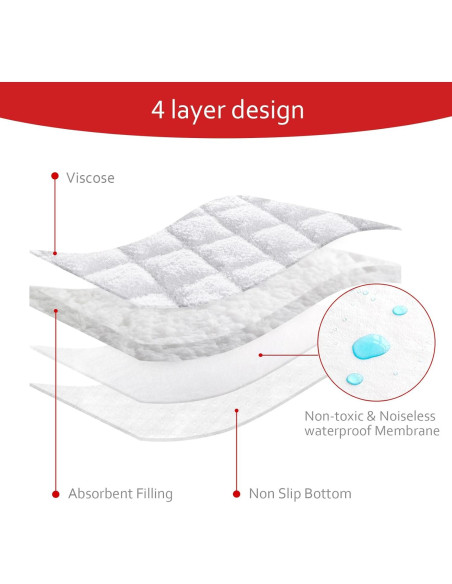 Forro de Cambiador Acolchado Moonsea 3 Piezas Impermeable