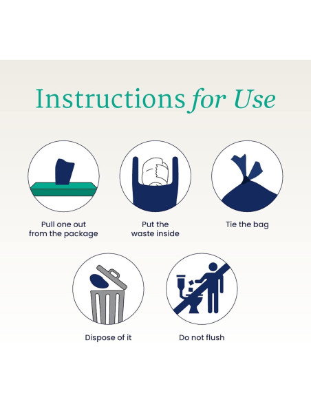 Bolsas de Desecho NorthShore DiscreetShield 75 Unidades Aroma Fresco