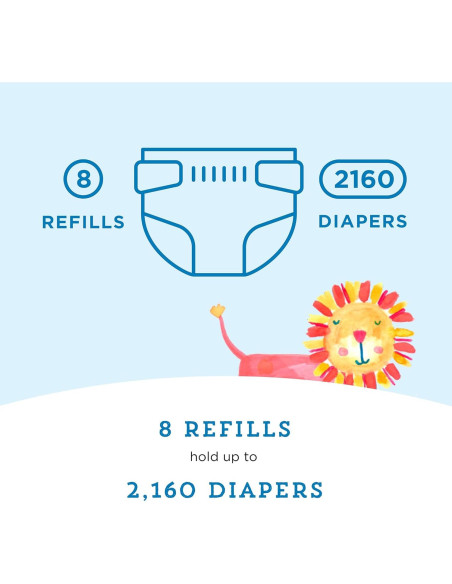 Recargas Cubo Pañales Mama Bear para Diaper Genie - 1080 Pañales