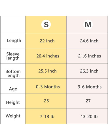 Saco de Sueño Mikccer para Bebés 0-3 meses Gris