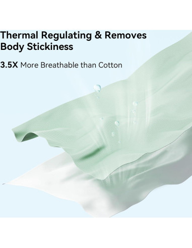 Saco de Sueño Refrigerante BubblePanda 0.5 Tog 0-6 Meses