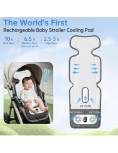 Almohadilla de Enfriamiento PANERGY para Cochecito de Bebé 93x33.8cm 2