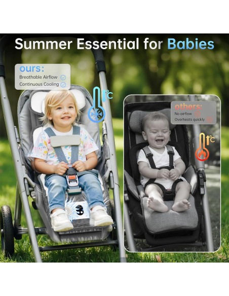 Almohadilla de Enfriamiento PANERGY para Cochecito de Bebé 93x33.8cm