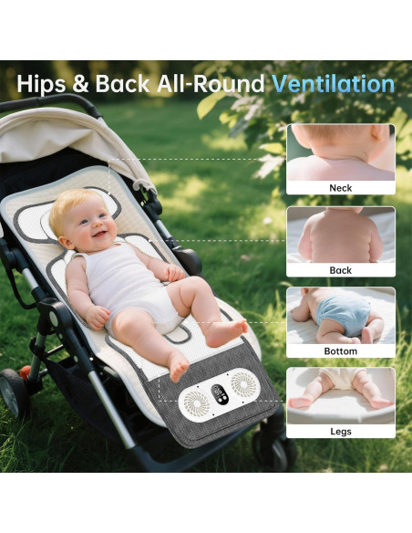 Almohadilla de Enfriamiento PANERGY para Cochecito de Bebé 93x33.8cm