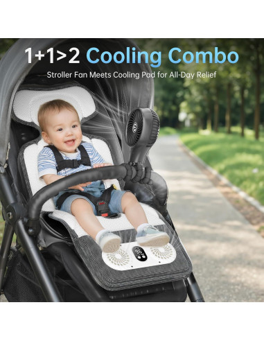 Almohadilla de Enfriamiento PANERGY para Cochecito de Bebé 93x33.8cm
