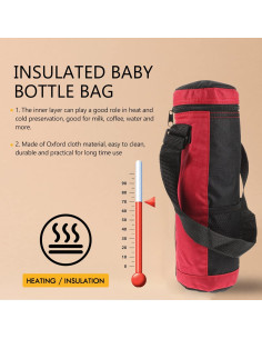 Bolsa Térmica para Biberones Kisangel - Portátil 29x10x10 cm 2