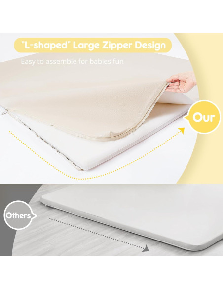 Alfombra de Juego Acolchada PIIKAGO 121.92x121.92 cm Beige