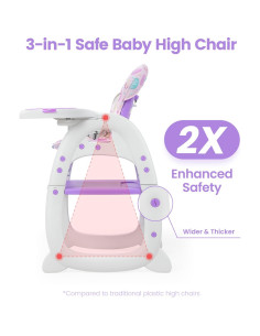 Silla Alta para Bebés SANDINRAYLI Ajustable Púrpura 3 en 1 2