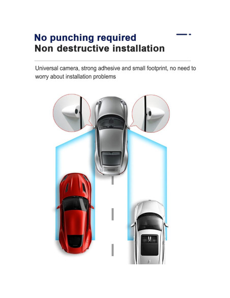 Cámara de Punto Ciego PenRux con Visión Nocturna HD