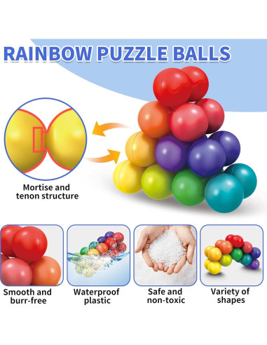Juguetes Sensoriales Antiestrés Hymaz - Paquete de 2