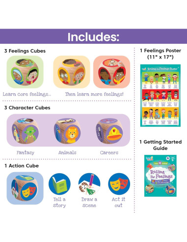 Juego de Dados Rolling for Feelings hand2mind - 7 Cubos de Madera