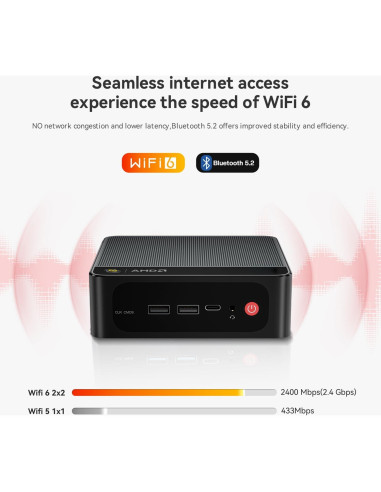 Mini PC Beelink SER5 MAX, AMD Ryzen 7 6800H, 32GB RAM, 500GB SSD