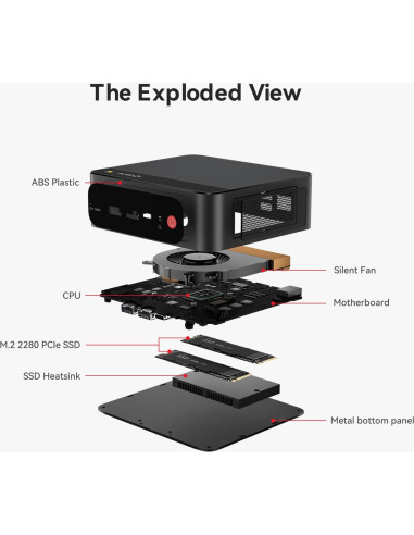 Mini PC Beelink SER5 MAX, AMD Ryzen 7 6800H, 32GB RAM, 500GB SSD