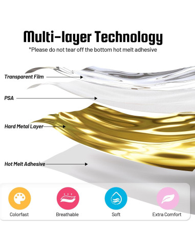 Vinilo de Transferencia de Calor Dorado 31.5 x 183 cm para Cricut