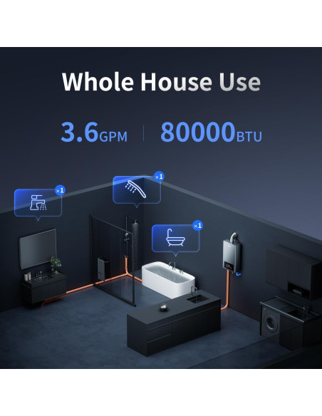 Calentador de Agua Sin Tanque Ranein 3.6 GPM 80,000 BTU Propano