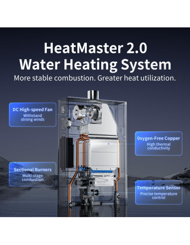 Calentador de Agua Sin Tanque Ranein 3.6 GPM 80,000 BTU Propano