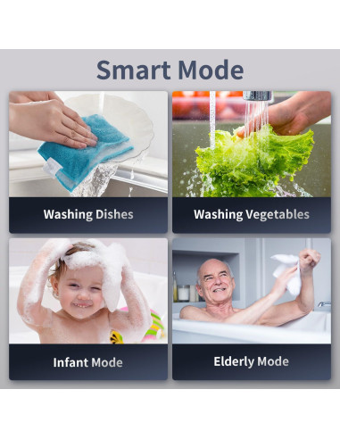 Calentador de Agua Sin Tanque Ranein 3.6 GPM 80,000 BTU Propano