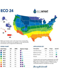 Calentador de Agua Eléctrico EcoSmart ECO 24 24000W 240V 2