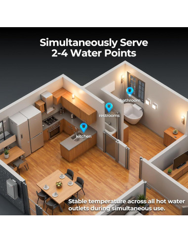 Calentador de Agua Sin Tanque FOGATTI 19.2 LPM Gas Natural