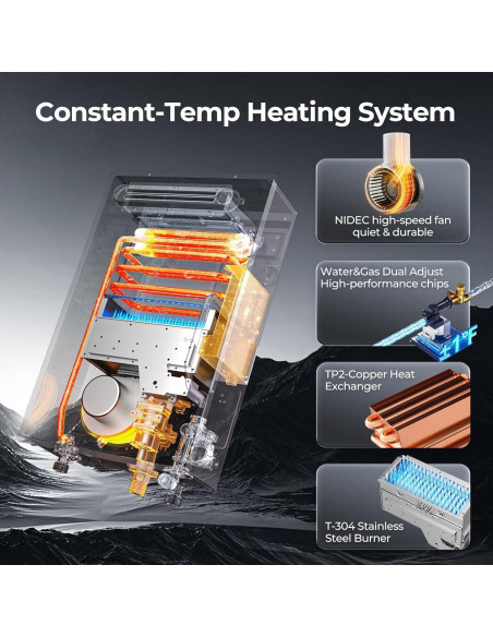 Calentador de Agua Sin Tanque FOGATTI 19.2 LPM Gas Natural