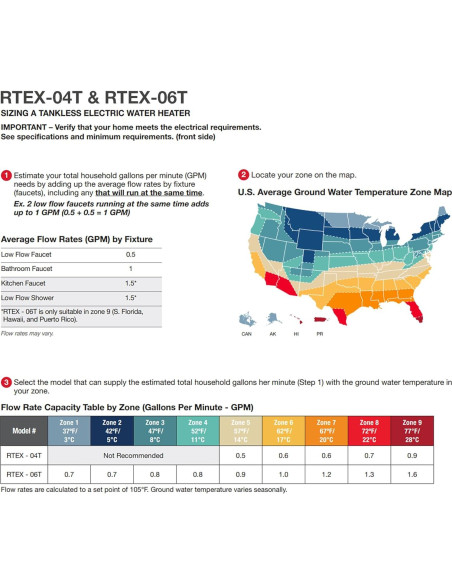 Calentador de Agua Eléctrico Sin Tanque Rheem 3.5kW 120V