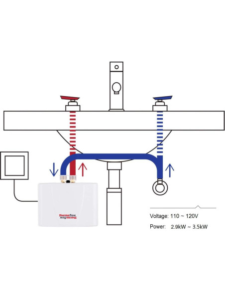Calentador de Agua Eléctrico Sin Tanque Thermoflow 3.5kW 120V