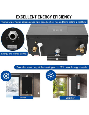 Calentador de Agua Sin Tanque Forimo 16L Gas Natural Digital