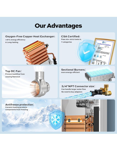 Calentador de Agua Sin Tanque a Gas Propano Orbek 100,000 BTU 4.3 GPM