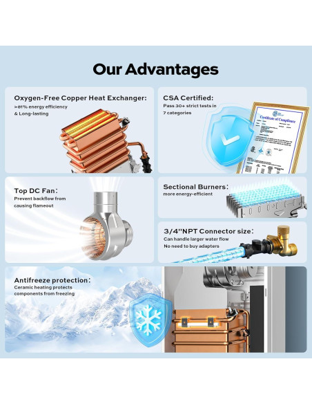 Calentador de Agua Sin Tanque a Gas Propano Orbek 100,000 BTU 4.3 GPM