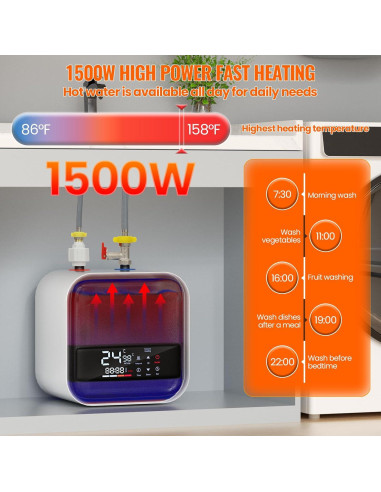 Calentador de Agua Eléctrico Forimo 1500W 4 Galones Digital