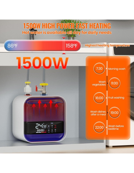 Calentador de Agua Eléctrico Forimo 1500W 4 Galones Digital