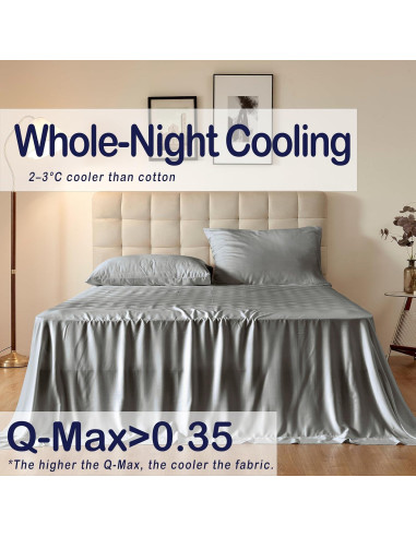 Sábana Plana Completa Tensoboo 100% Viscosa de Bambú Gris