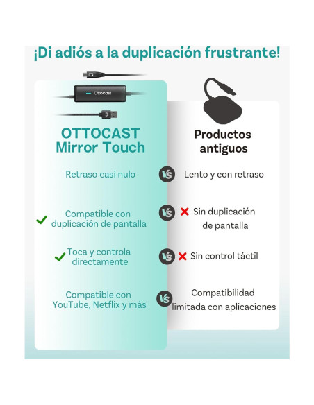 Ottocast Mirror Touch - Adaptador Inalámbrico CarPlay 207g