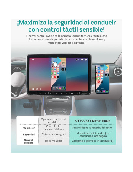Ottocast Mirror Touch - Adaptador Inalámbrico CarPlay 207g