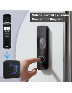 Timbre Inalámbrico Bistee para Video Blink - 1 Extensor y Receptor 2